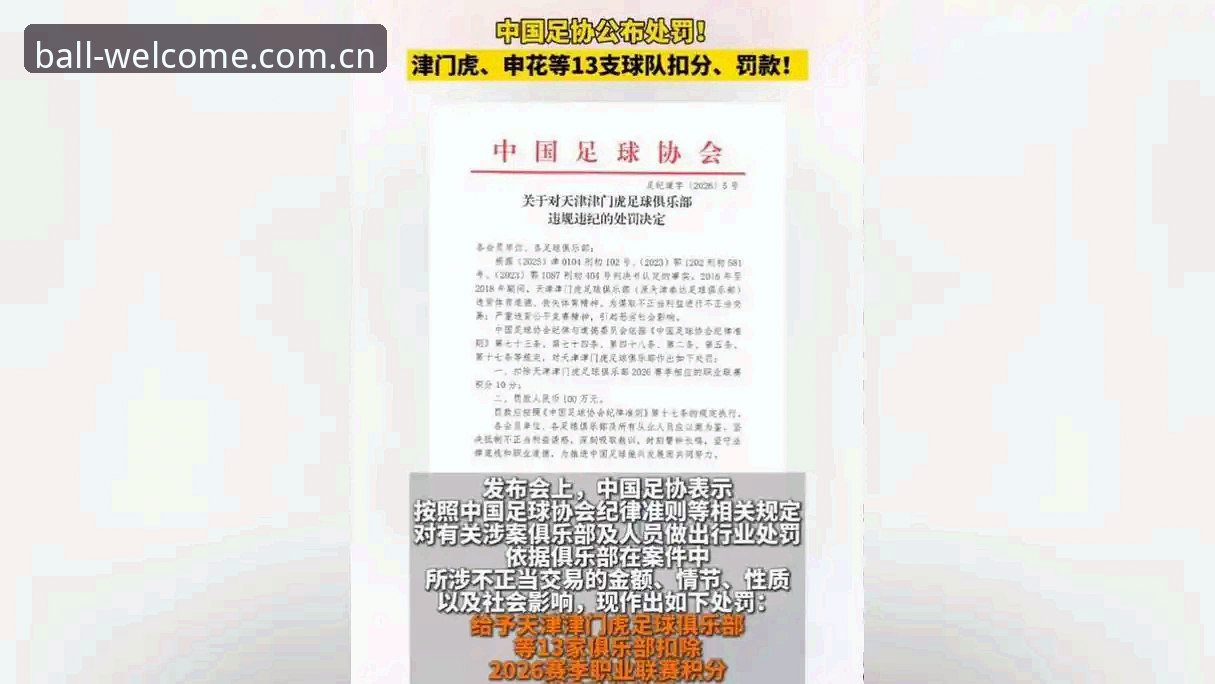 开云如何充值推荐 揭秘足协三批禁足令背后的数据真相:从一份终身禁赛名单看行业治理新逻辑