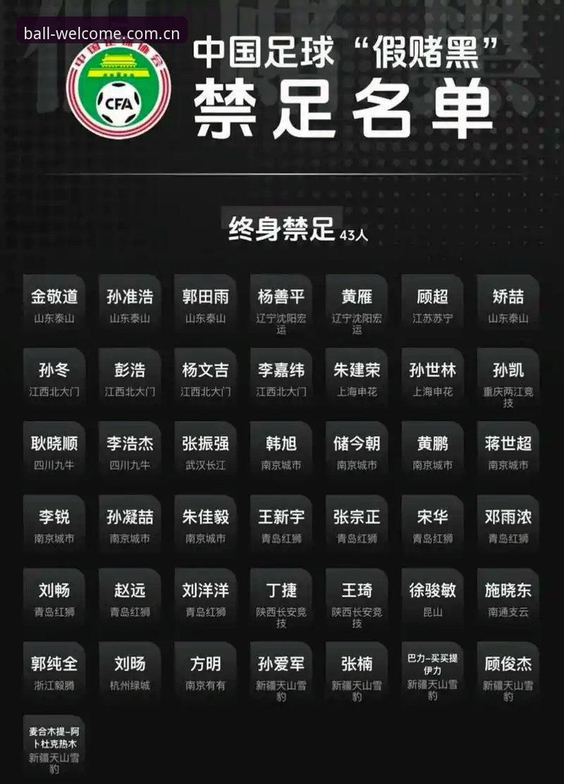 足协禁足名单深度解析教程：凯赢买球平台用户如何看懂行业变革