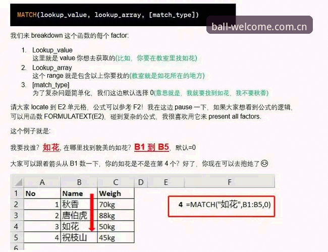 为什么Bwin投注响应评测是高频访问用户的关键判断标准？