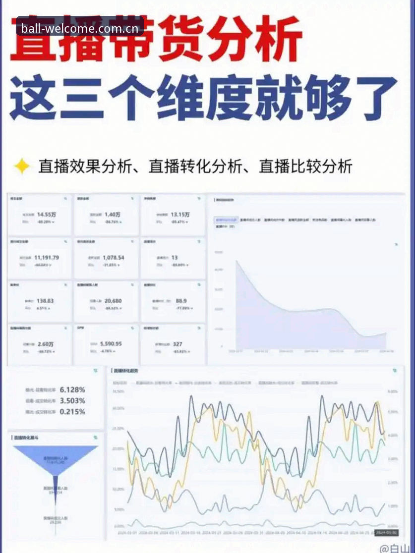 Bwin竞猜与宝威数据对比分析：凯赢买球平台v1.8.2使用指南