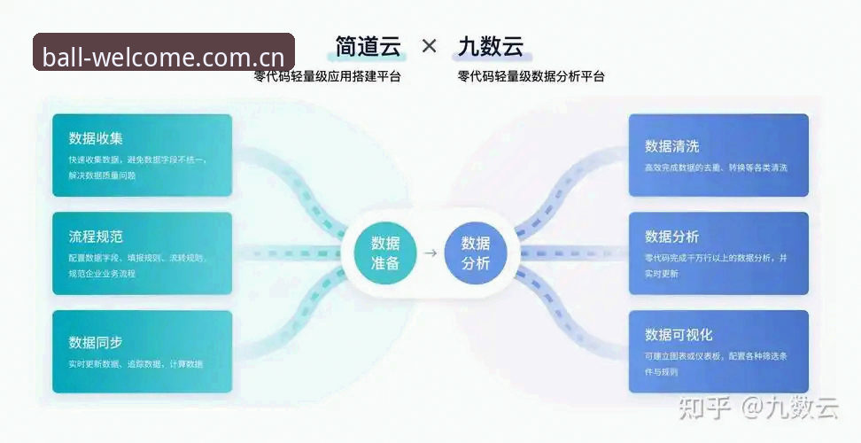 揭秘kaiyun平台数据响应机制：凯赢买球平台背后的技术真相，2026年你该知道的几件事
